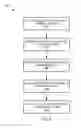 Fig. 07 - Methods and apparatuses for determining the volume of a substance in a flexible tank