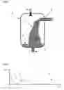 Fig. 02 - Method for fill level measurement and a fill level measuring device