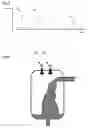 Fig. 03 - Method for fill level measurement and a fill level measuring device