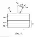 Fig. 05 - Ambient light sensor window coatings for electronic devices