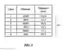 Fig. 06 - Ambient light sensor window coatings for electronic devices