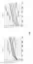 Fig. 08 - Ambient light sensor window coatings for electronic devices