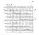 Fig. 01 - Single photon avalanche diode (SPAD) array including distributed or tree for readout