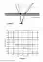 Fig. 03 - Sparkle measurement