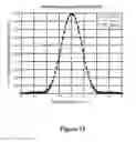 Fig. 09 - Sparkle measurement