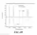 Fig. 10 - Segmented chirped-pulse Fourier transform spectroscopy