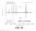 Fig. 12 - Segmented chirped-pulse Fourier transform spectroscopy