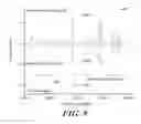 Fig. 13 - Segmented chirped-pulse Fourier transform spectroscopy