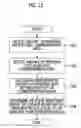 Fig. 12 - Infrared image acquisition device and infrared image acquisition method