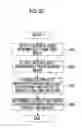 Fig. 18 - Infrared image acquisition device and infrared image acquisition method