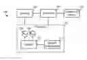 Fig. 01 - Diagnosing cylinder pressure sensor gain and offset