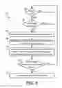 Fig. 03 - Diagnosing cylinder pressure sensor gain and offset