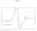 Fig. 09 - Method for sensing reverse rotation of engine in vehicle using tooth period ratio of crankshaft