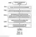 Fig. 03 - Quantitative in-situ texture measurement apparatus and method