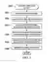 Fig. 04 - Quantitative in-situ texture measurement apparatus and method