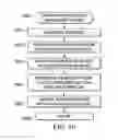 Fig. 08 - Quantitative in-situ texture measurement apparatus and method