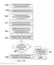 Fig. 13 - Quantitative in-situ texture measurement apparatus and method