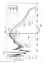 Fig. 20 - Quantitative in-situ texture measurement apparatus and method