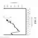 Fig. 06 - INSPECTION METHOD FOR EARLY WARNING SYSTEM OF INDUSTRIAL SECURITY