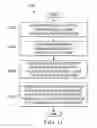 Fig. 11 - Composite inspection