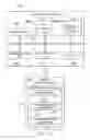 Fig. 12 - Composite inspection