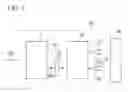 Fig. 03 - Polarization inspection device
