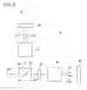 Fig. 07 - Polarization inspection device
