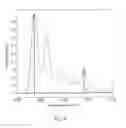 Fig. 05 - Spectral imaging of a sample using a plurality of discrete mid-infrared wavelengths