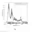 Fig. 08 - Spectral imaging of a sample using a plurality of discrete mid-infrared wavelengths