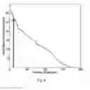 Fig. 10 - Spectral imaging of a sample using a plurality of discrete mid-infrared wavelengths