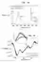 Fig. 02 - BIOCHEMICAL ANALYSIS OF PBMC