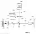 Fig. 03 - Apparatus for use in luminescence applications
