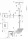 Fig. 05 - Apparatus for use in luminescence applications