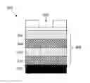 Fig. 01 - Arrays of integrated analytical devices