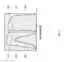Fig. 05 - Arrays of integrated analytical devices