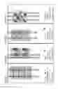 Fig. 22 - Arrays of integrated analytical devices