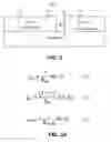 Fig. 03 - Silicon germanium thickness and composition determination using combined XPS and XRF technologies
