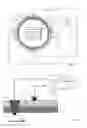 Fig. 02 - Measurement device for measuring a property of a flowing fluid