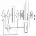 Fig. 14 - In-vitro sensor using a tetrapolar impedance measurement
