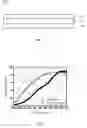 Fig. 02 - Light-addressable potentiometric sensing units