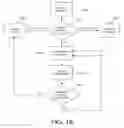 Fig. 30 - Application of electrochemical impedance spectroscopy in sensor systems, devices, and related methods