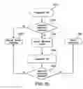 Fig. 32 - Application of electrochemical impedance spectroscopy in sensor systems, devices, and related methods