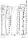 Fig. 46 - Application of electrochemical impedance spectroscopy in sensor systems, devices, and related methods