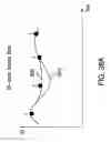Fig. 60 - Application of electrochemical impedance spectroscopy in sensor systems, devices, and related methods