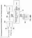 Fig. 61 - Application of electrochemical impedance spectroscopy in sensor systems, devices, and related methods