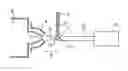 Fig. 01 - Secondary ultrasonic nebulisation