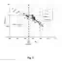 Fig. 06 - Method and measuring apparatus for determining gas properties by correlation