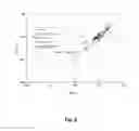 Fig. 08 - Method and measuring apparatus for determining gas properties by correlation