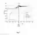 Fig. 10 - Method and measuring apparatus for determining gas properties by correlation