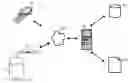Fig. 01 - System and process for jet fuel equipment and procedure quality control